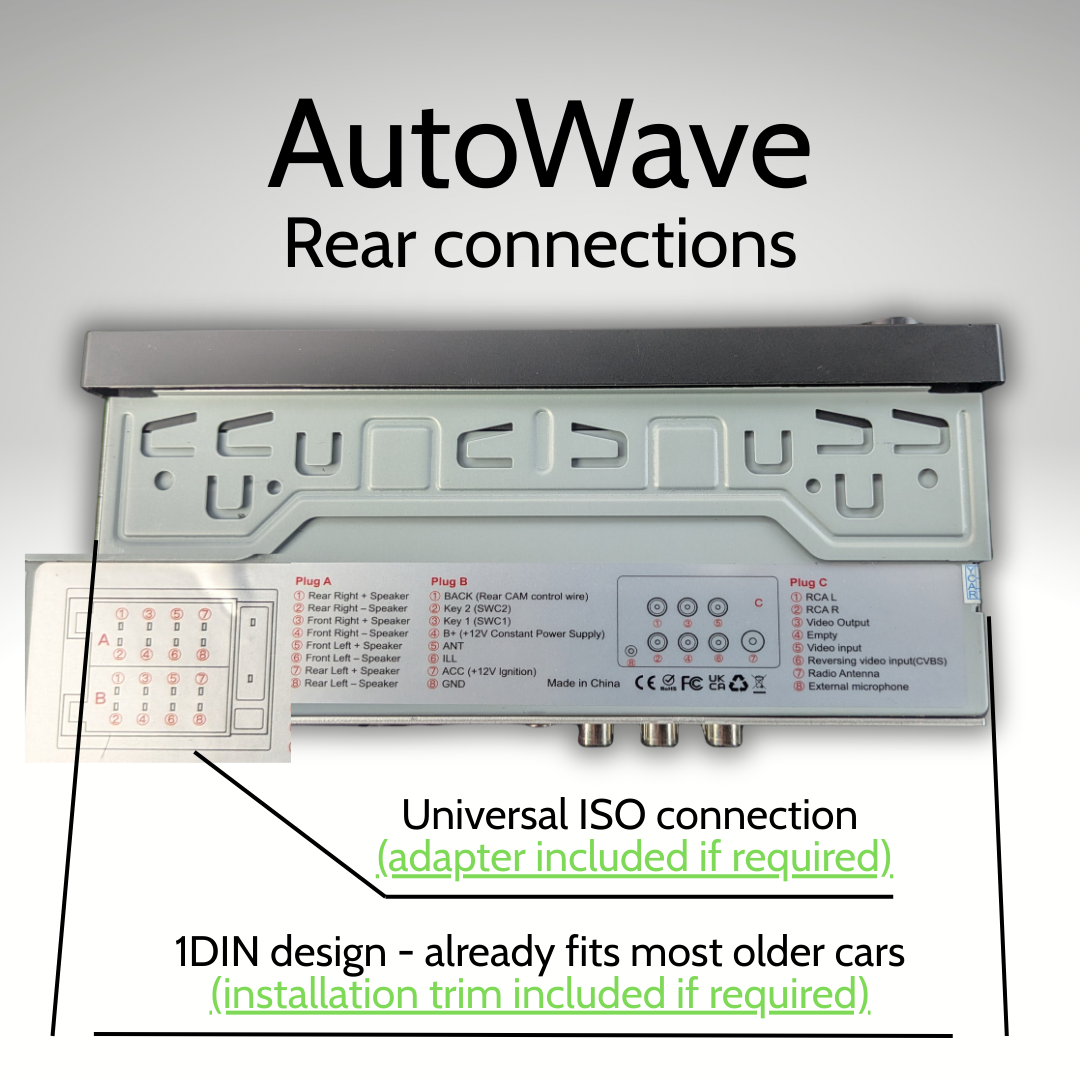 AutoWave 1DIN-Serie Autoradio